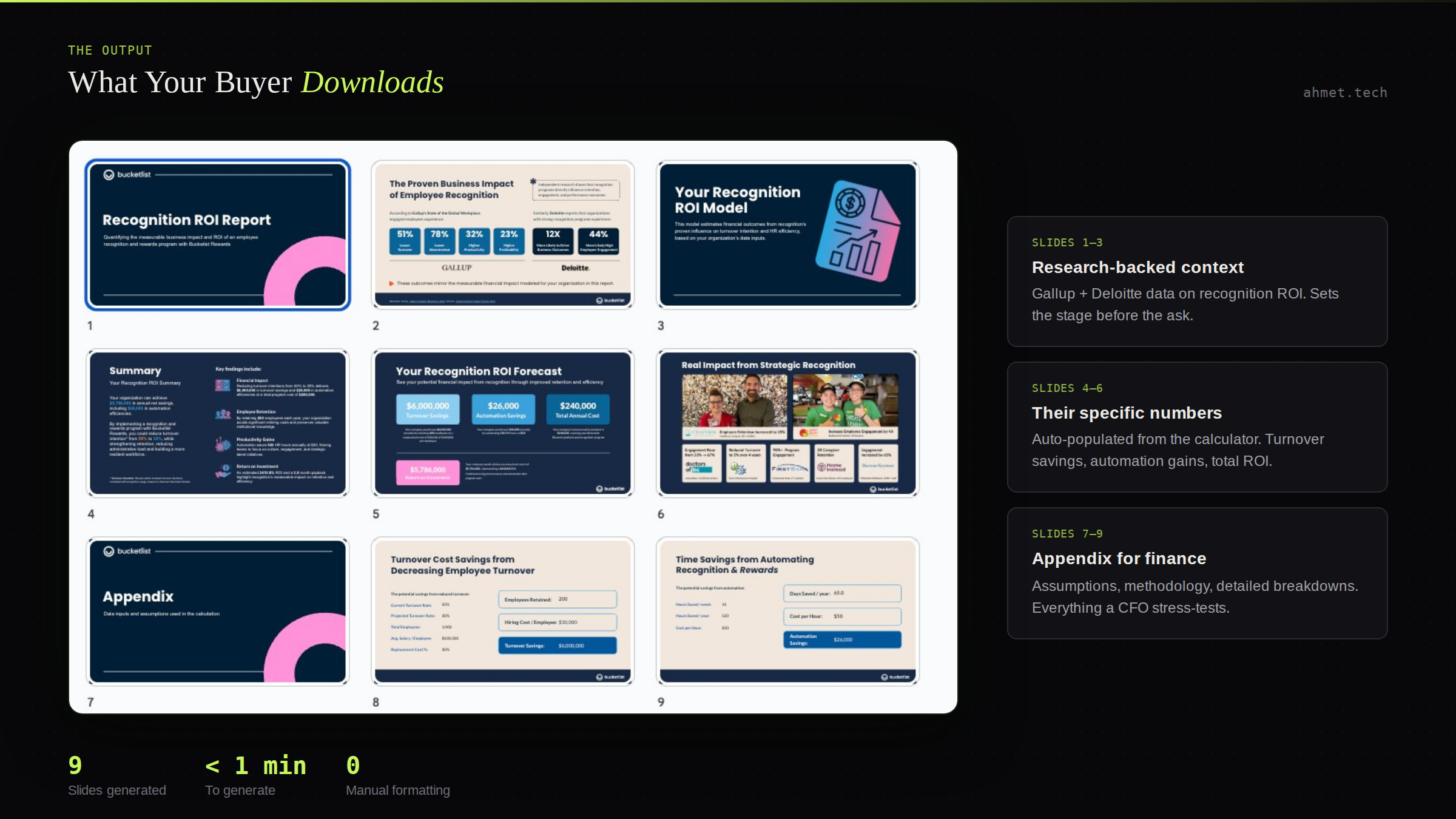 What your buyer downloads